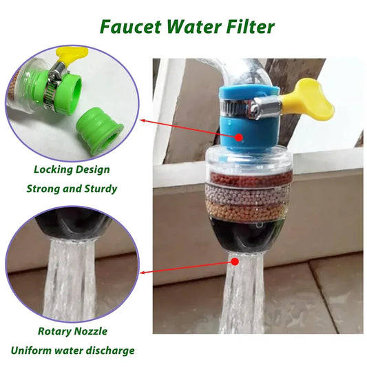 Activated Carbon Water Filter Faucet - Clean & Purify Your Tap Water