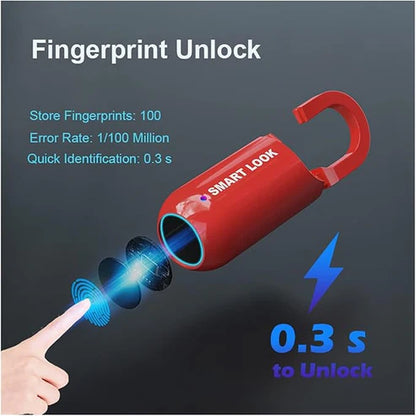 Smart Fingerprint Padlock