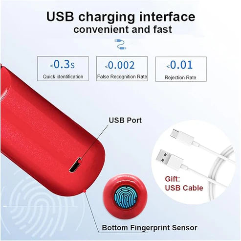 Smart Fingerprint Padlock